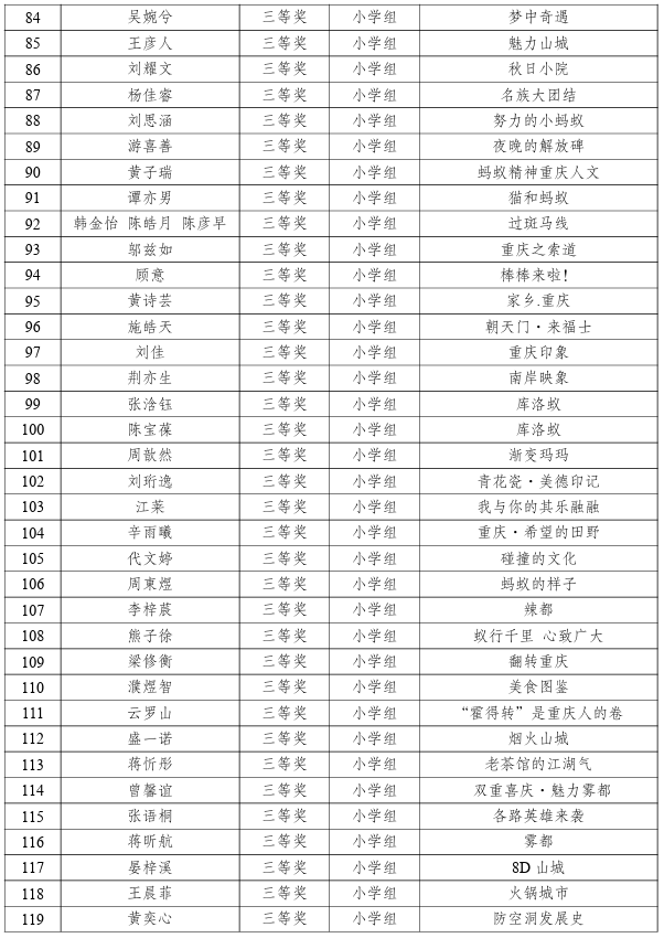yyyyyy xxxxx